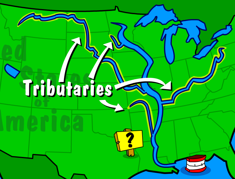 Illustration of The St. Francis River